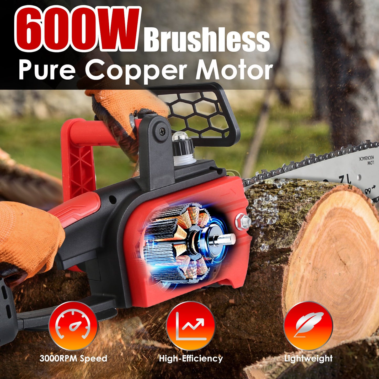 12-Inch Cordless Electric Chainsaw with 2 Batteries & Charger