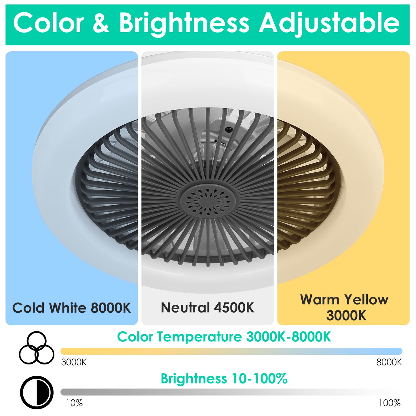 E27 Socket Ceiling Fan with Dimmable LED Light & Remote