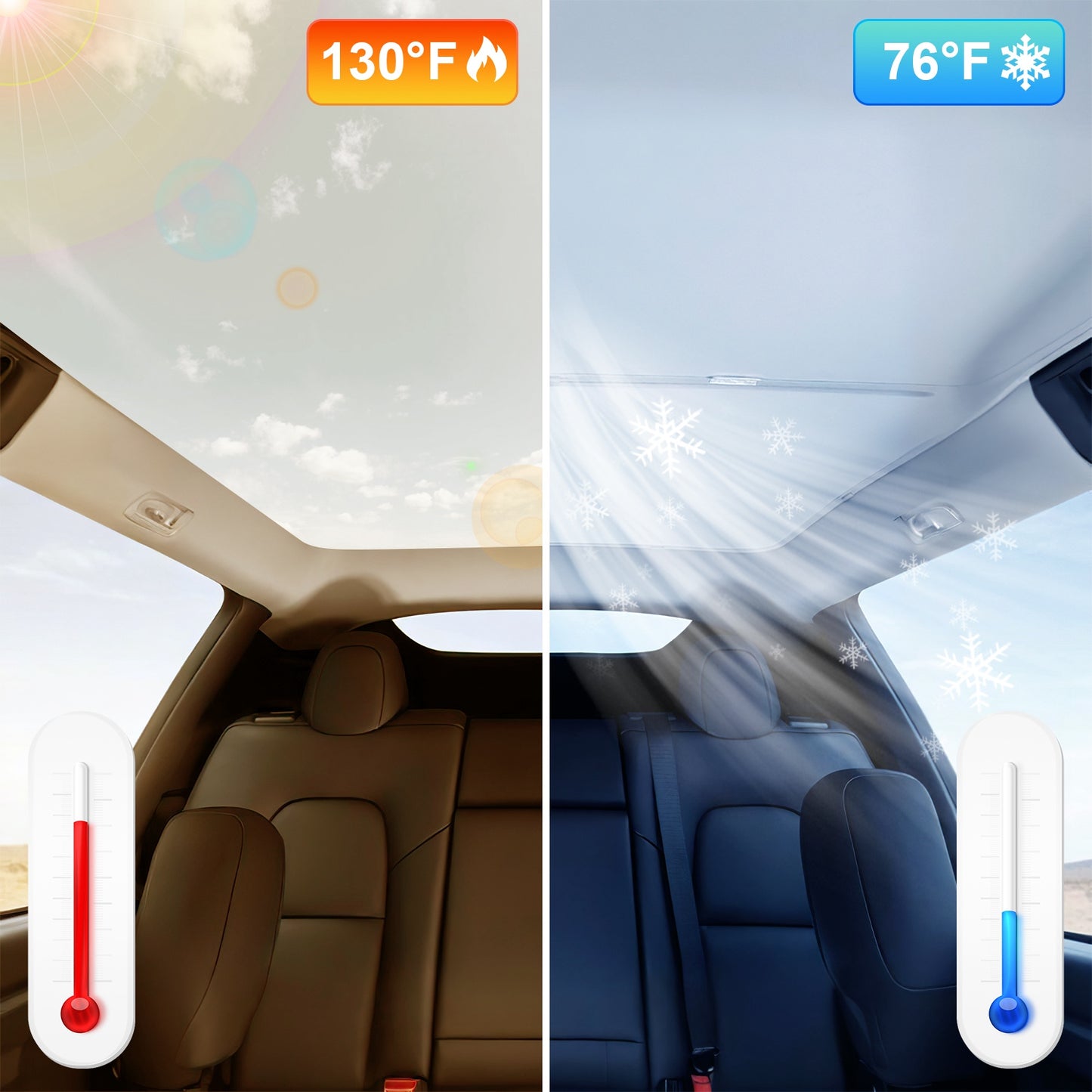 Tesla Model Y Sunshade Roof with UV Protection 2020-2024