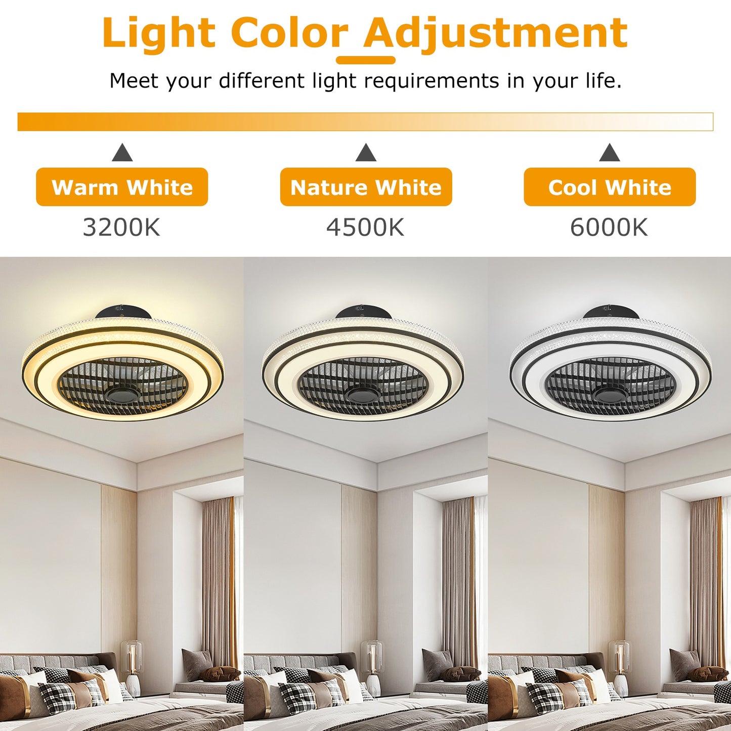 20.5" LED Ceiling Fan with Light and Remote Control