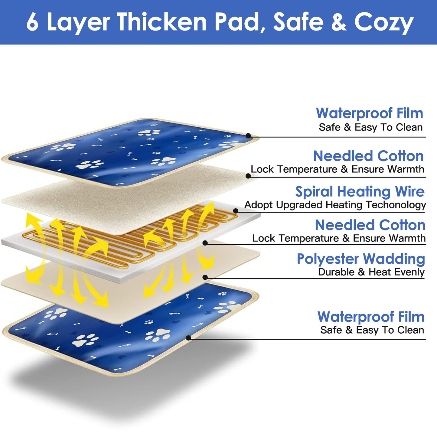 Pet Heating Pad with 9 Temperature Levels & Timer Settings