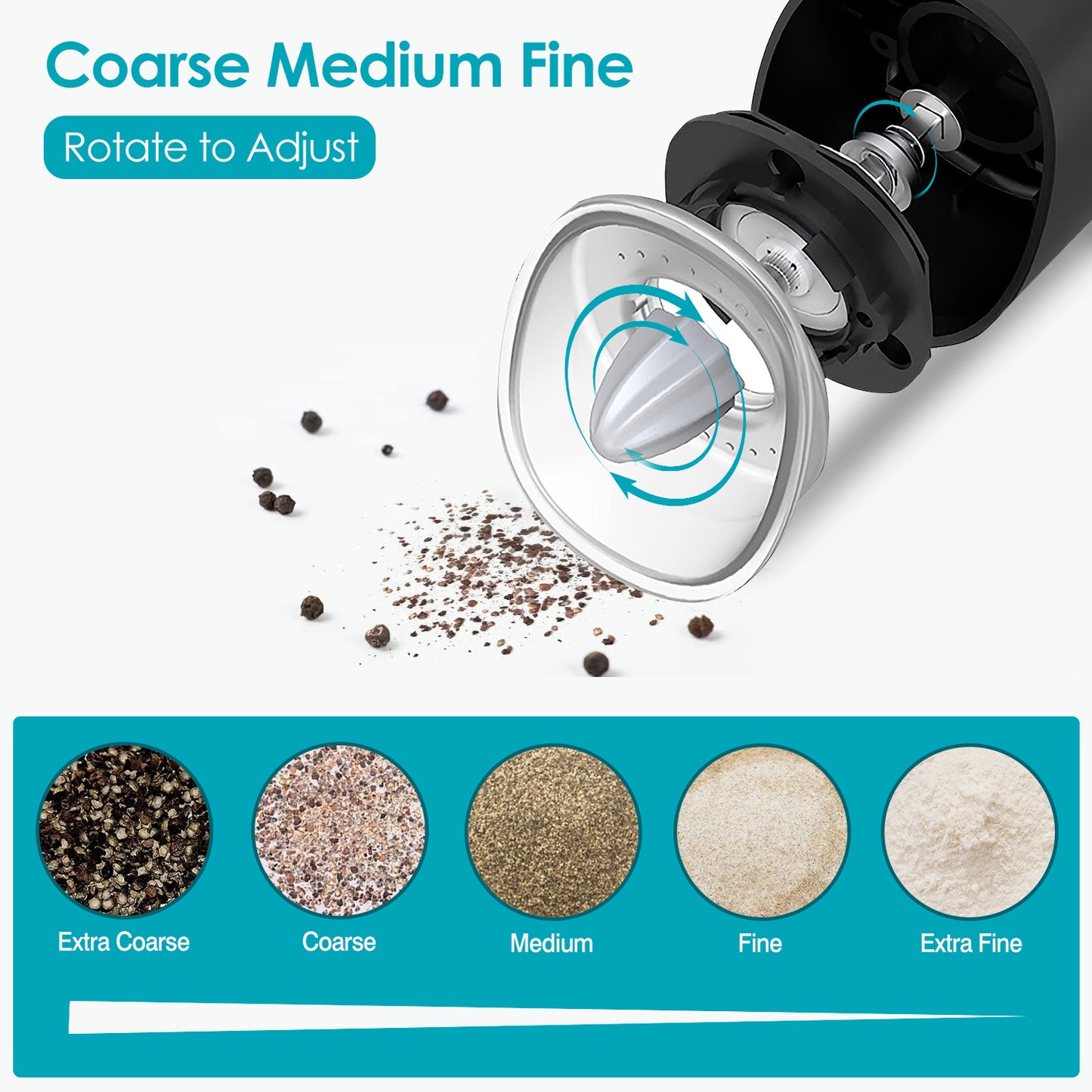 Electric Salt and Pepper Grinder with Gravity Sensor