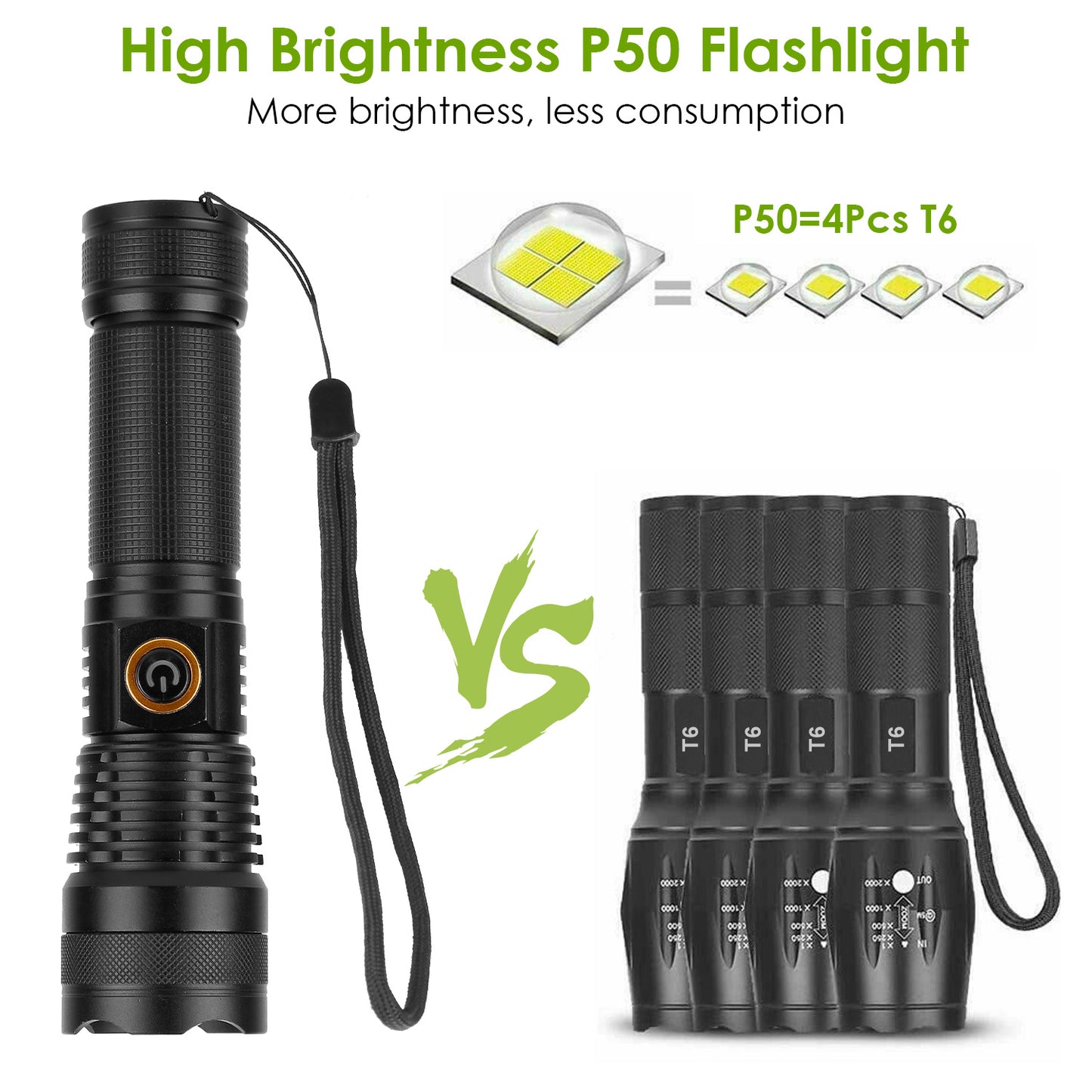 Rechargeable LED Tactical Flashlight 50000LM Zoomable 5 Modes