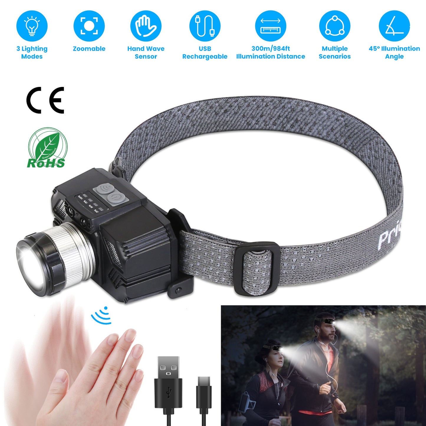 Motion Sensor LED Headlamp with Zoomable Beam & 3 Modes