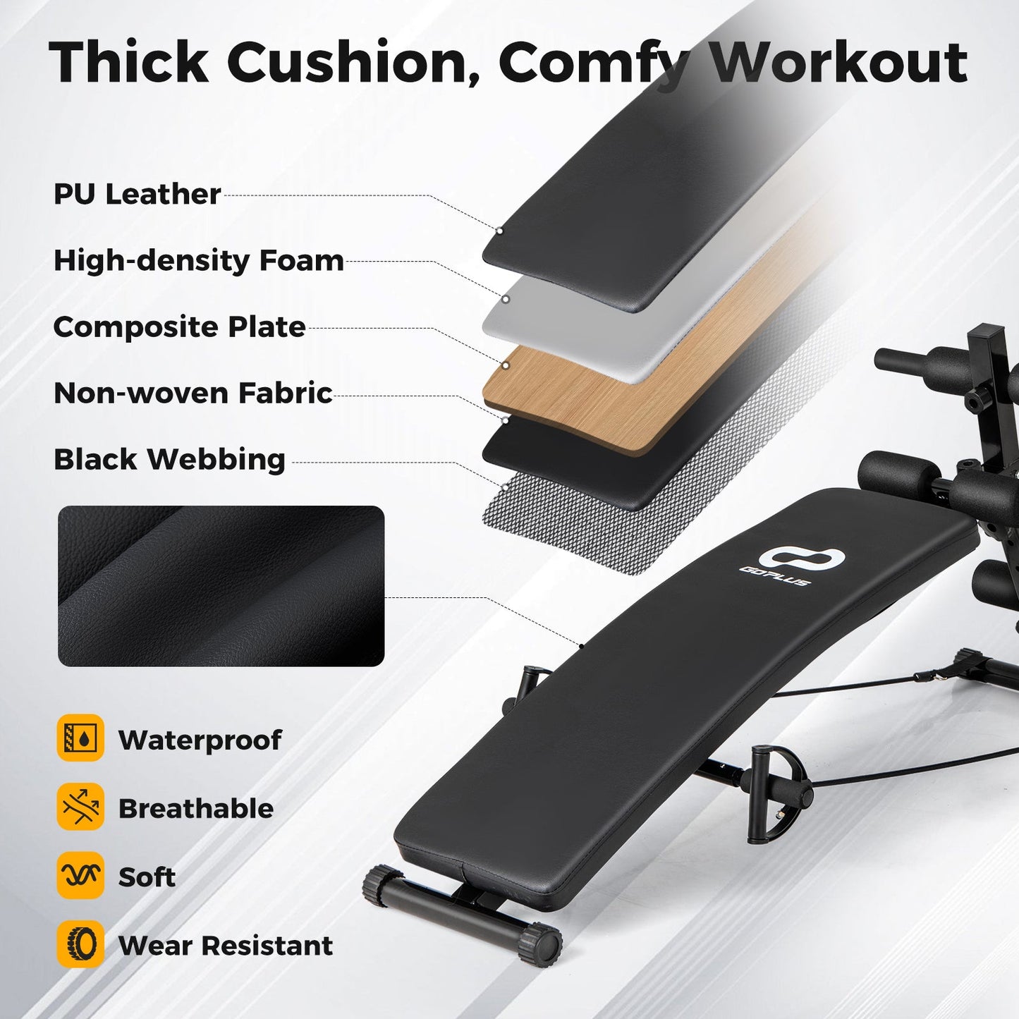 Adjustable Decline Sit Up Bench for Exercise for Home Gym with Speed Ball and 2 Resistance Bands