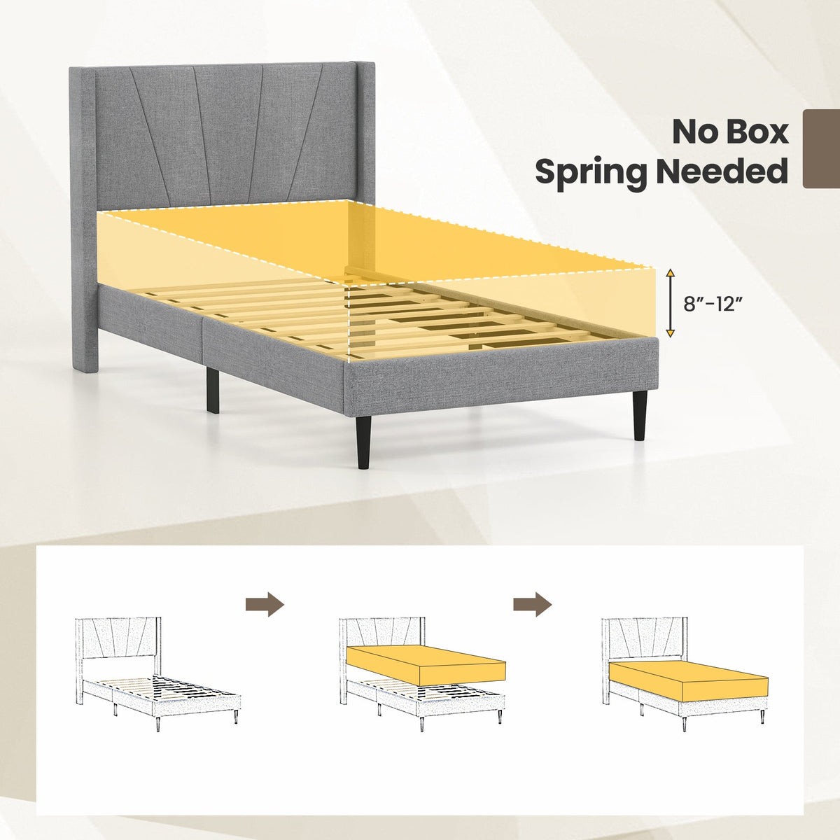 Twin/Queen Bed Frame with Linen Upholstered Wingback Headboard