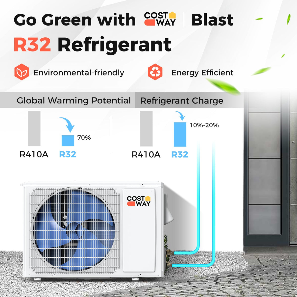 Blast Series 24000 BTU 18.5 SEER2 208-230V Ductless Mini Split Air Conditioner and Heater