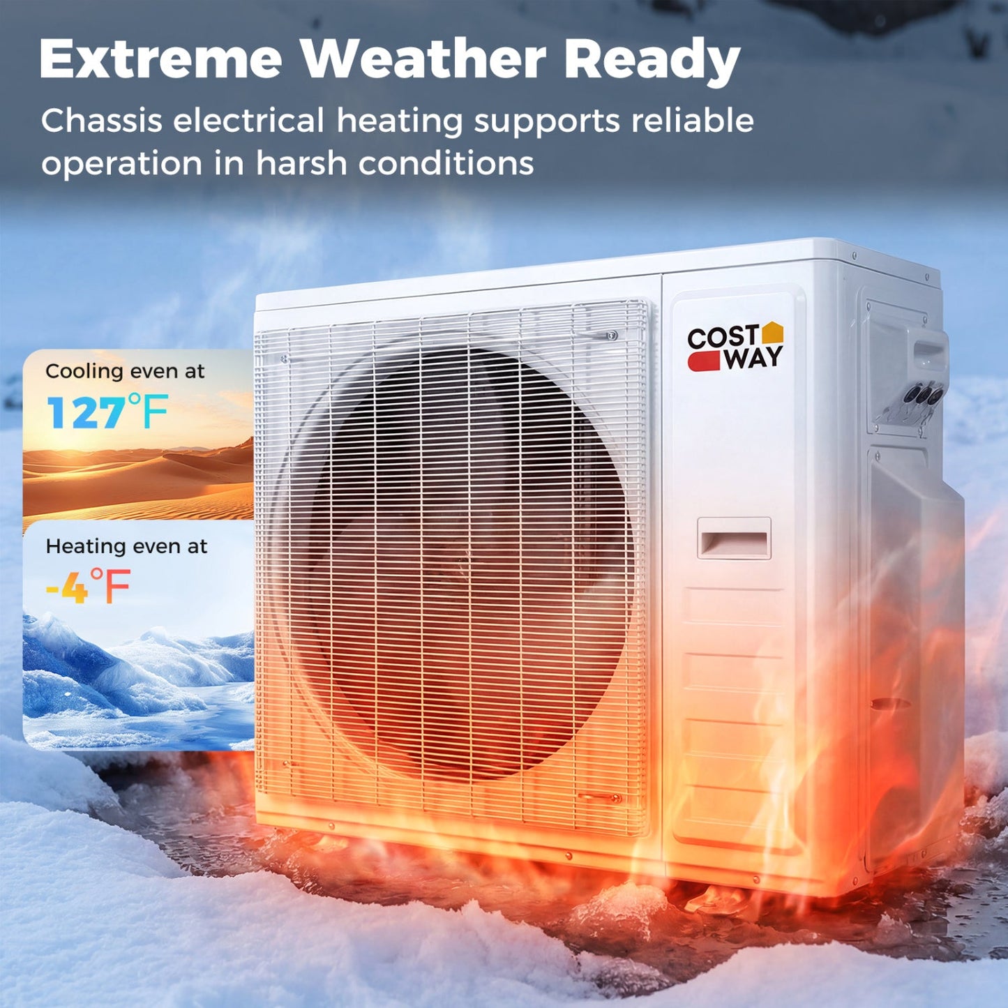 Blast Pro 38000 BTU 2 Zone 20 SEER2 Mini Split AC with Heat Pump