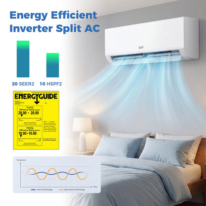 Blast Pro Series 12000 BTU 20 SEER2 115V Wifi Enabled Mini Split Air Conditioner and Heater