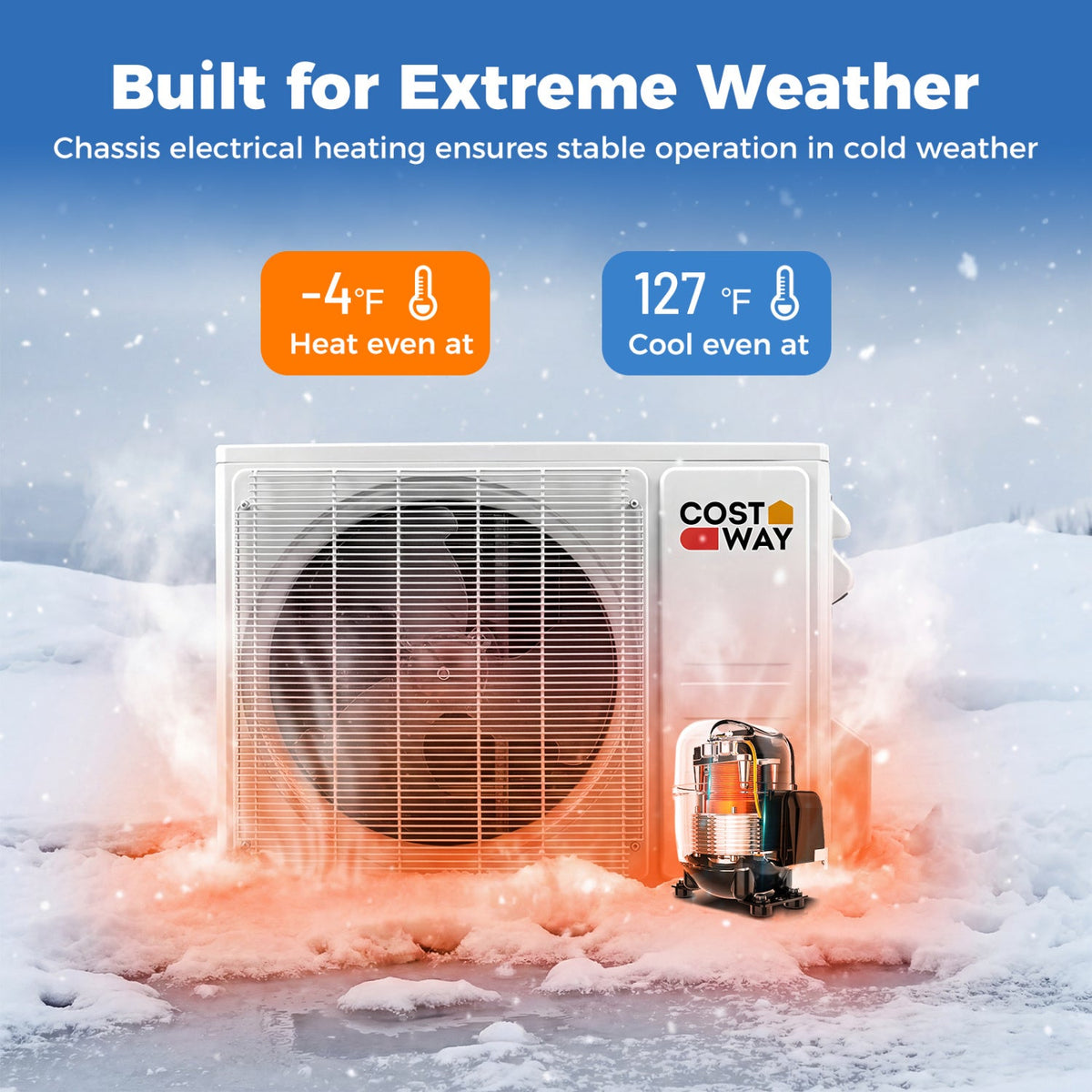 Blast Pro Series 24000 BTU 20 SEER2 208