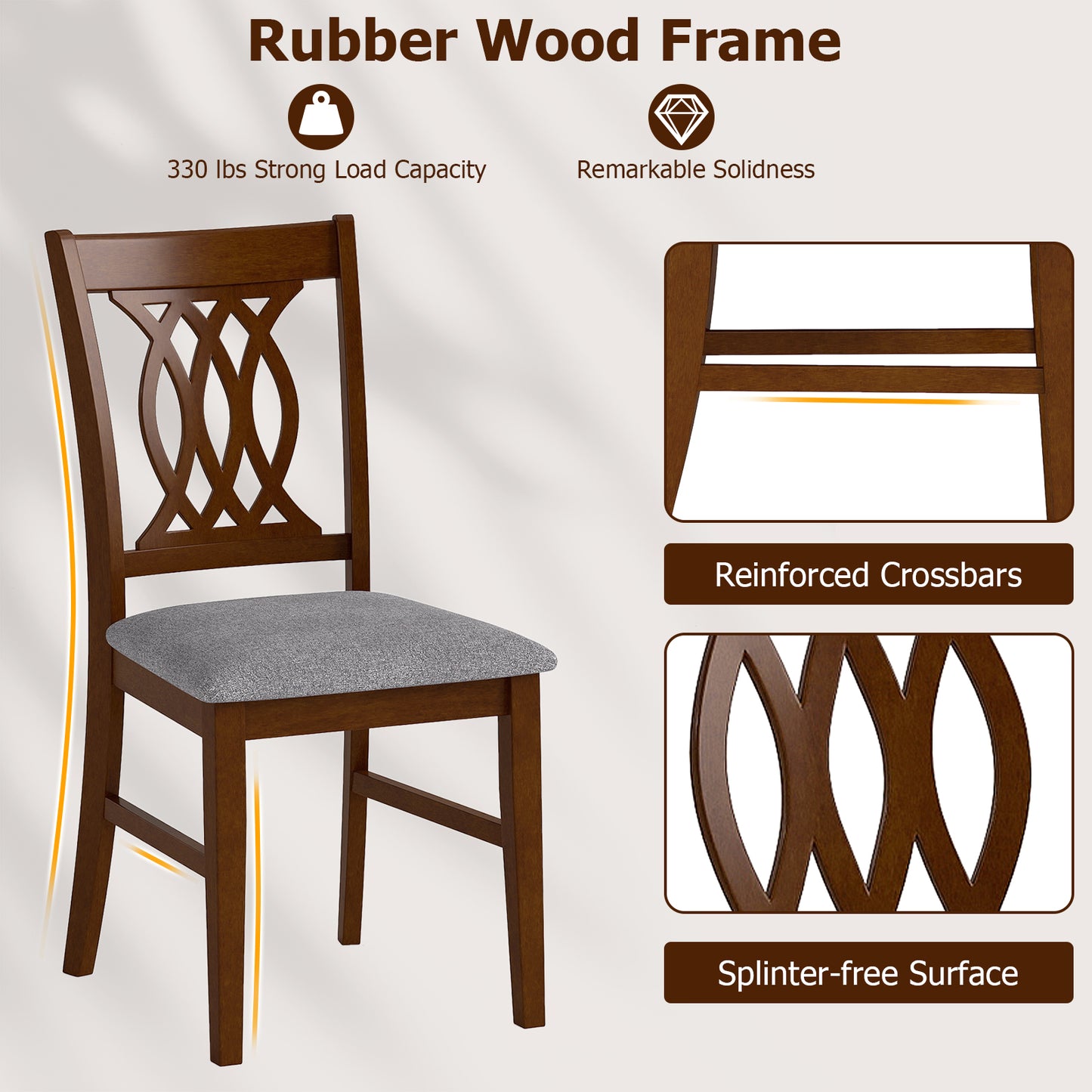 Padded Dining Chairs Set of 2 with Ergonomic Backrest