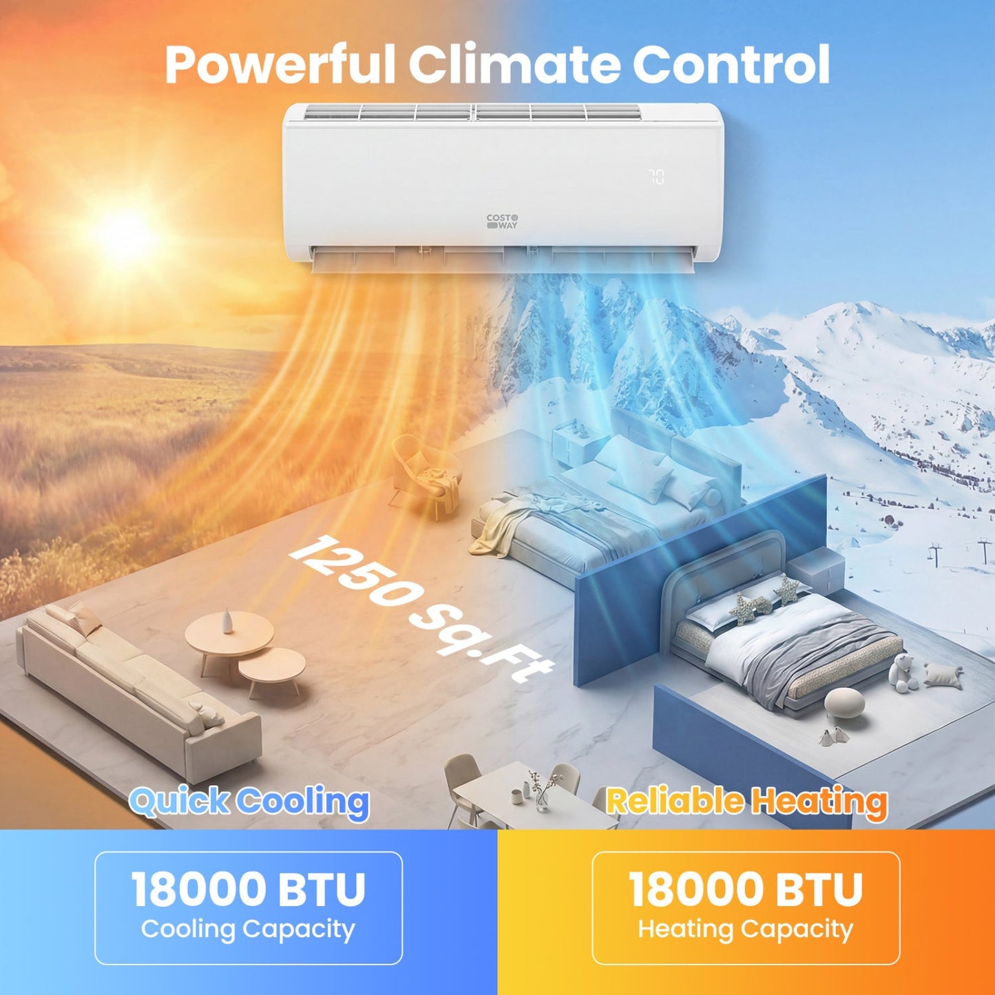 18000 BTU Mini Split Air Conditioner & Heater with WiFi