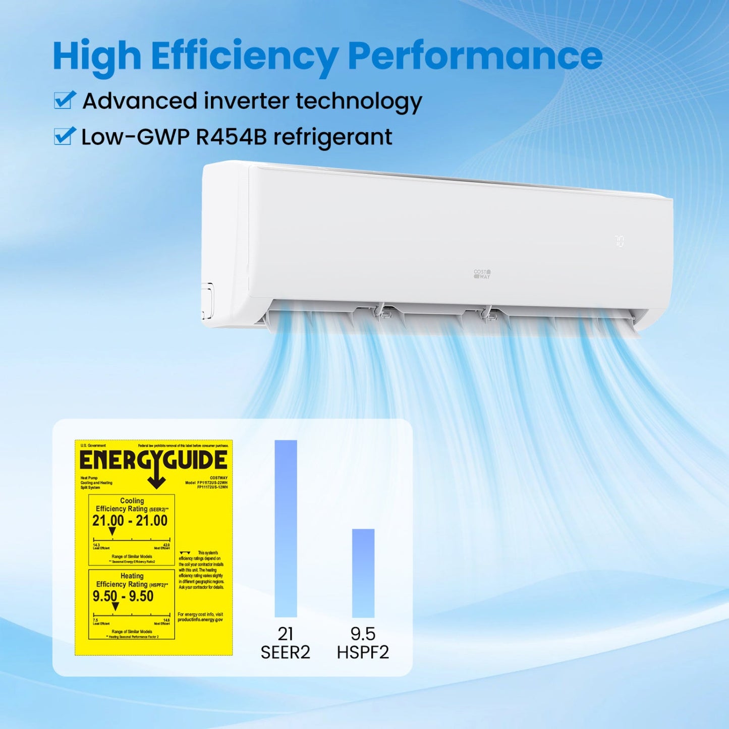 18000 BTU Mini Split Air Conditioner & Heater with WiFi