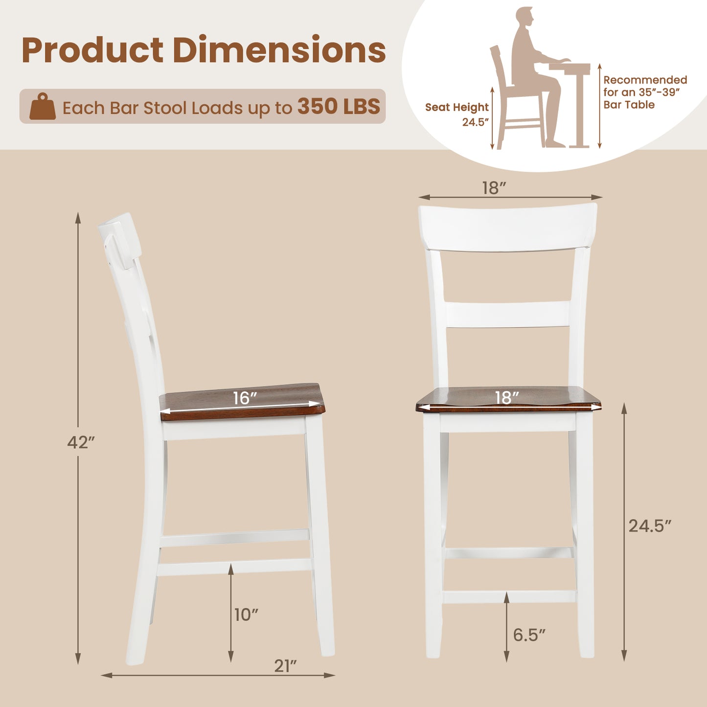 Farmhouse Dining Bar Stool Set of 2 with Solid Rubber Wood Frame