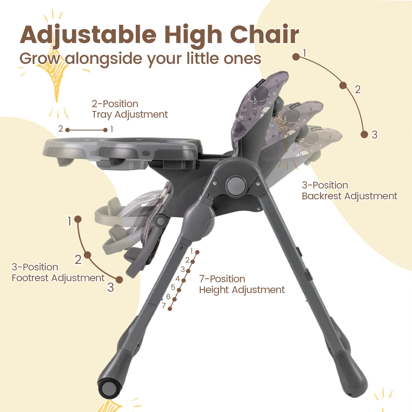 Folding High Chair with Adjustable Height and Cushion