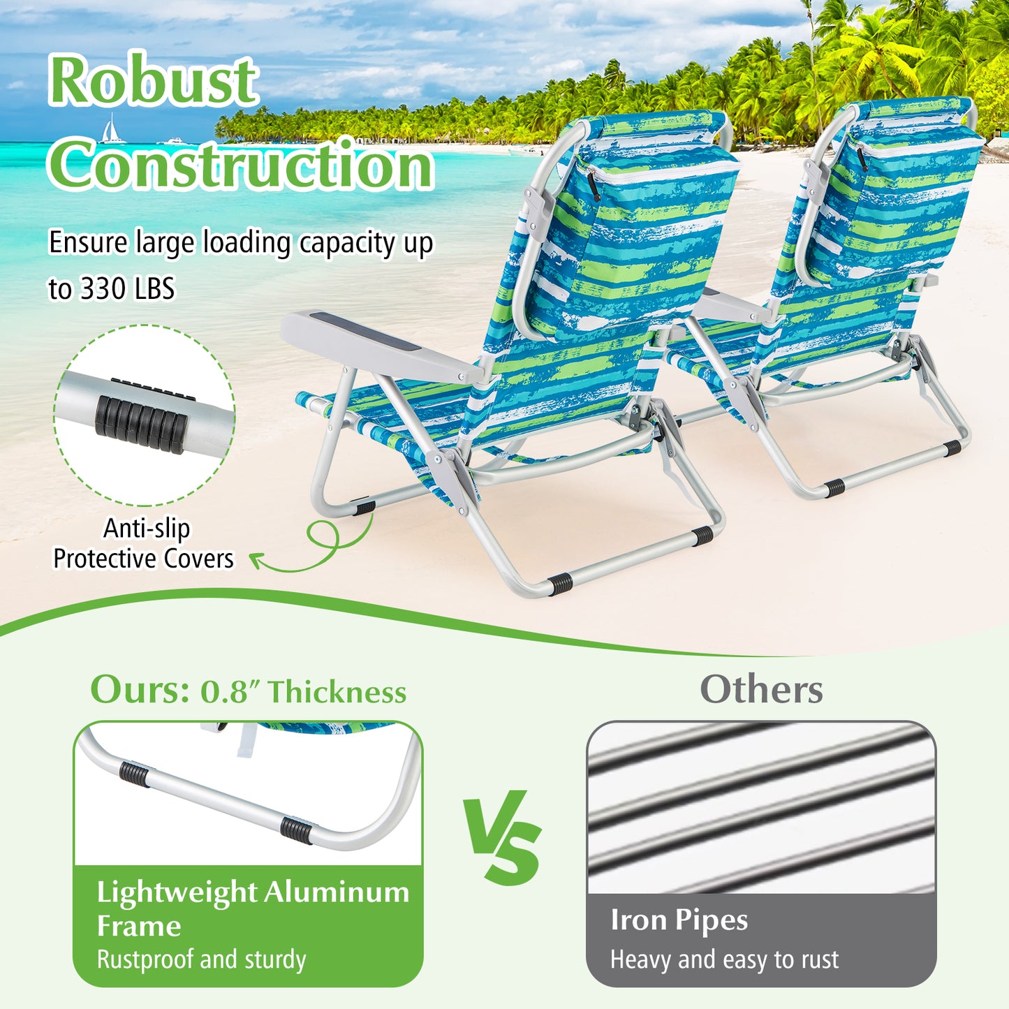 Foldable Beach Chair with 5-Position Backrest and Cup Holder