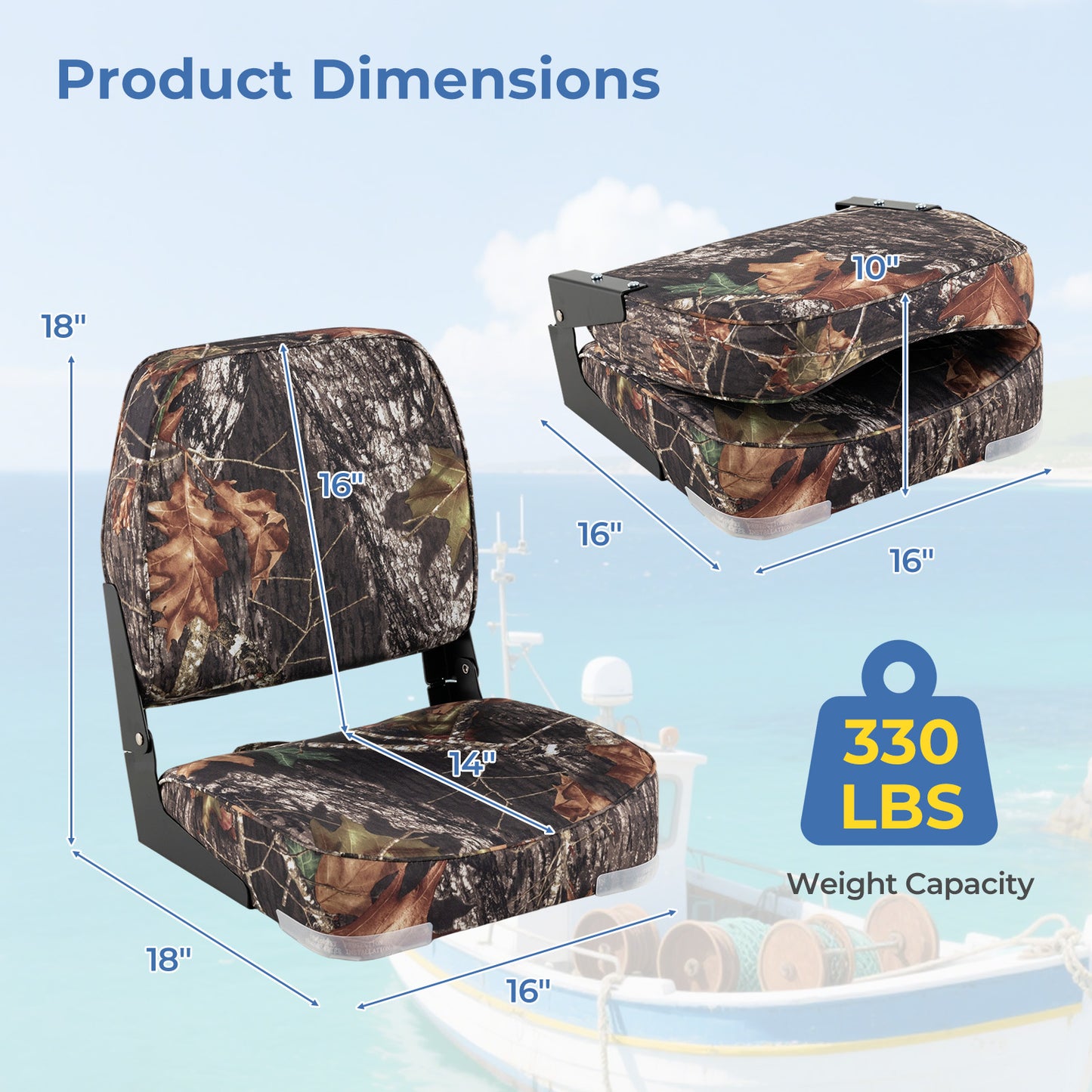 Folding Boat Seats 2-Pack Low Back Waterproof Marine Chairs
