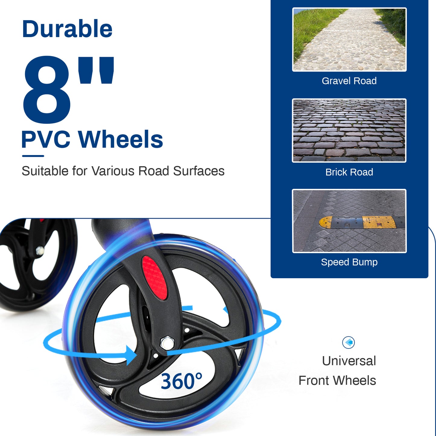 Folding Rollator Walker with 8-inch Wheels and Seat-Navy