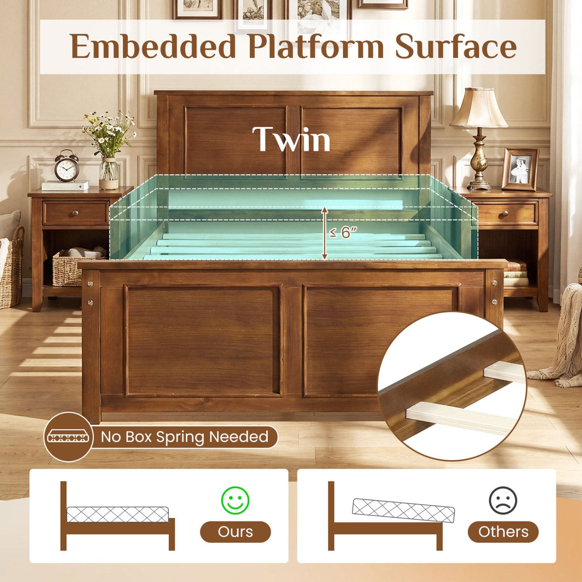 Twin Size Wooden Platform Bed Frame with Headboard