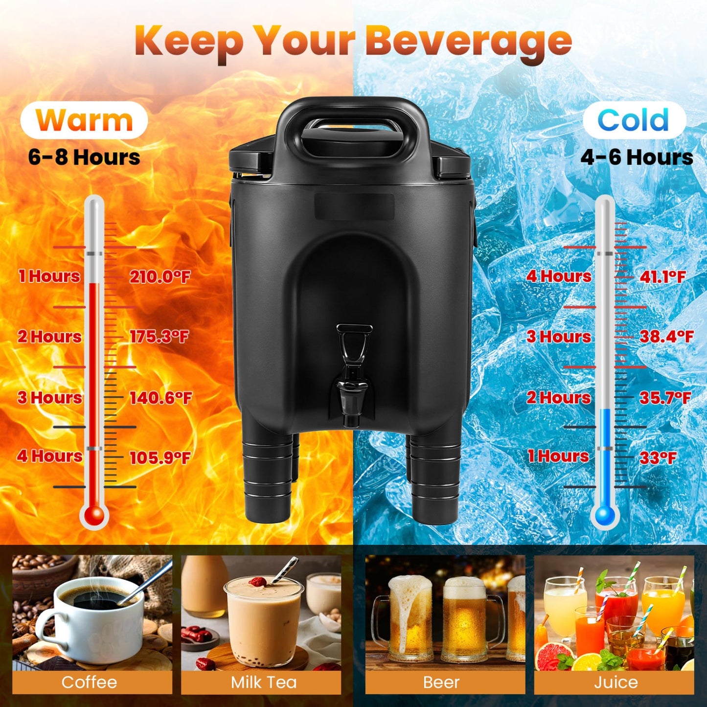 Insulated Beverage Dispensers Set of 2 Hot and Cold Drink Server Carriers with Ergonomic Handles