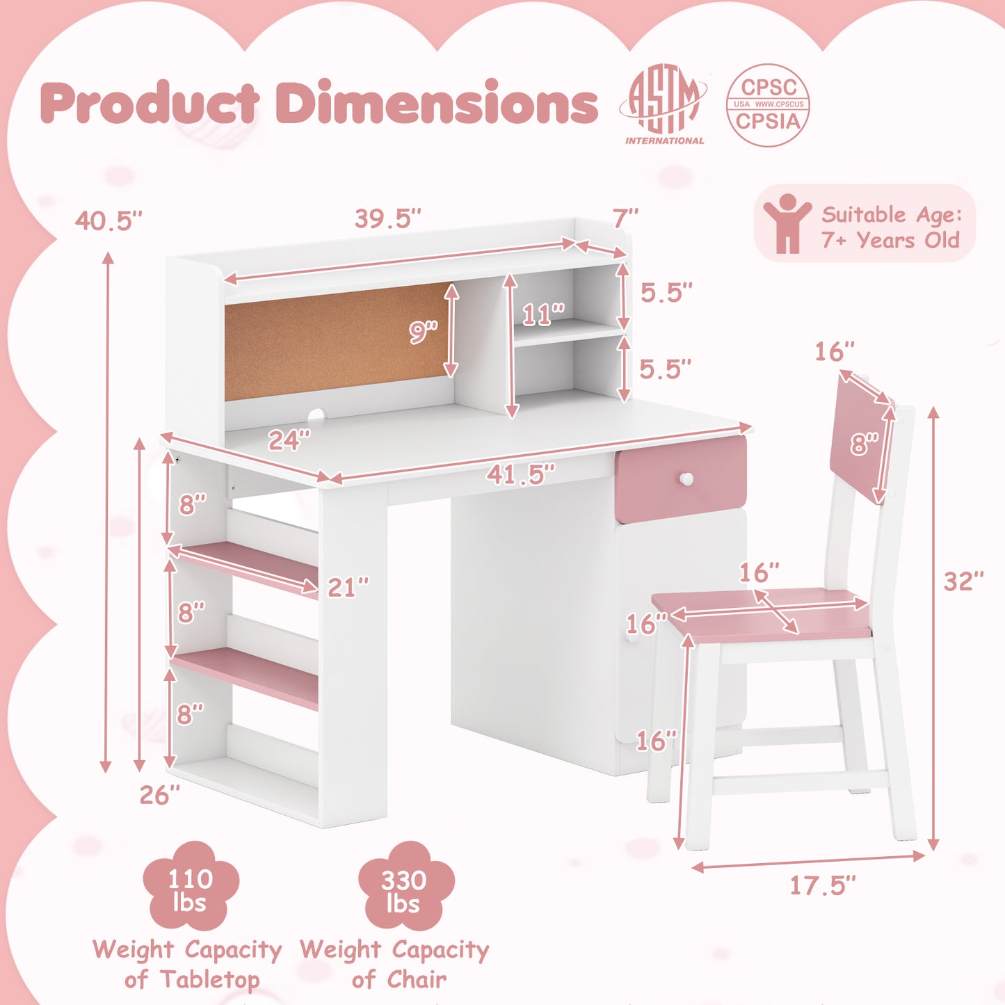 Kids Desk and Chair Set with Hutch and Storage Shelves