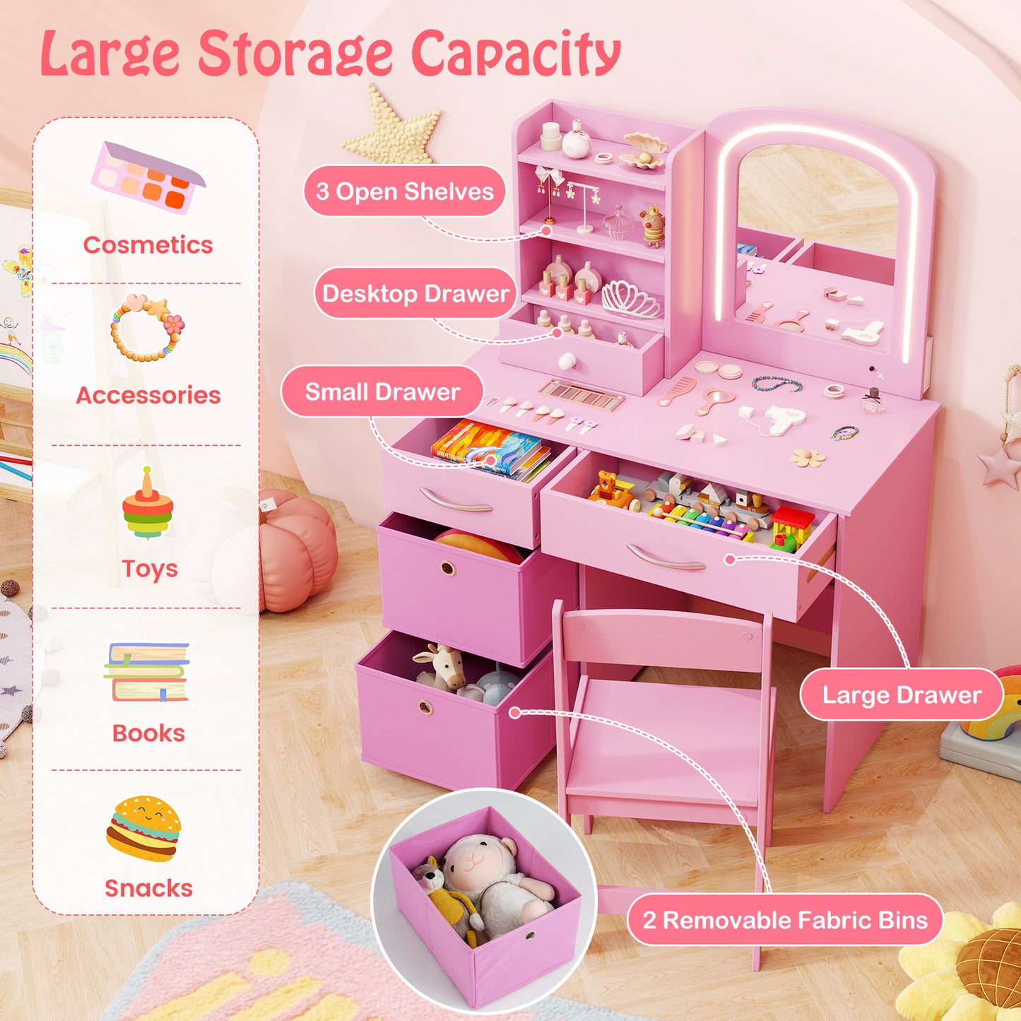 Kids Vanity Set with Lighted Mirror and Chair