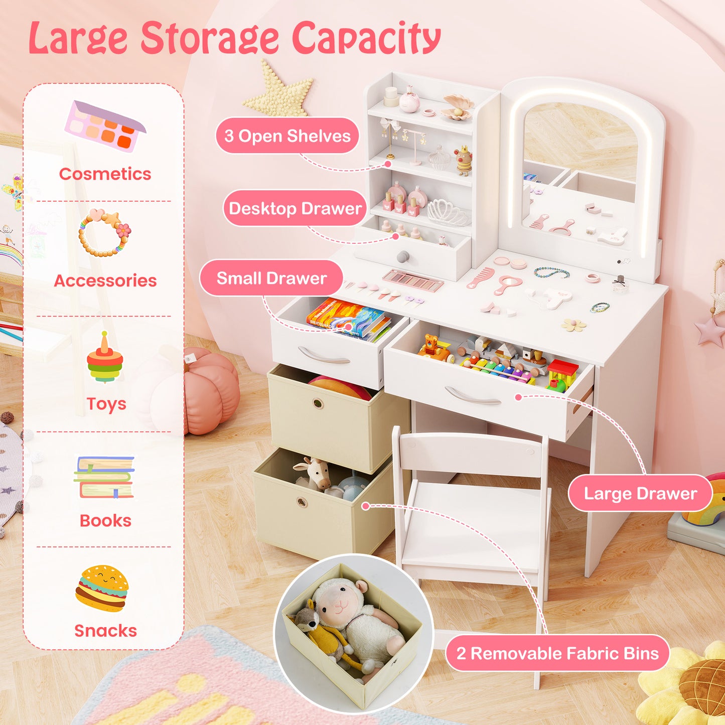Kids Vanity Set with Lighted Mirror and Chair