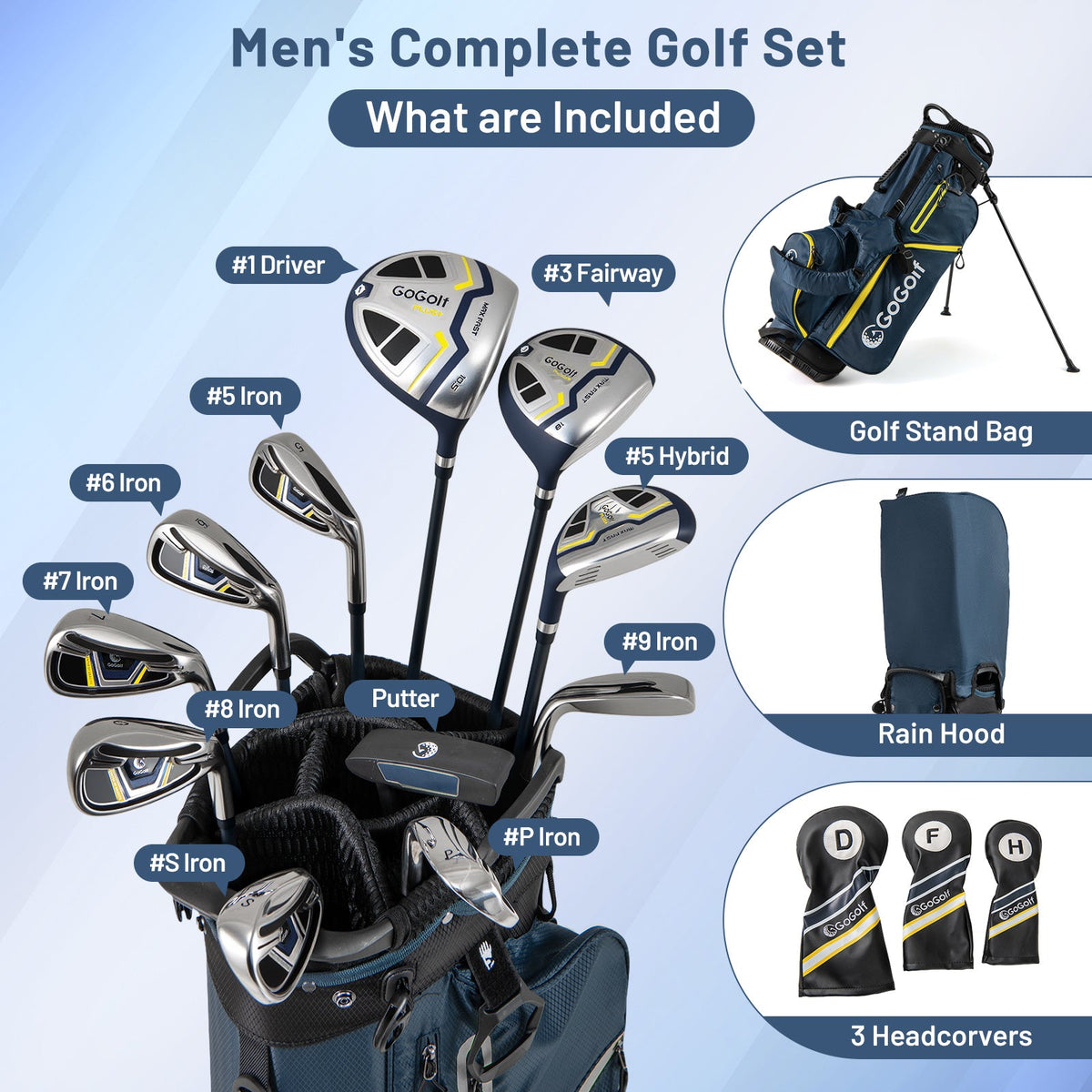 Men's Complete Golf Clubs and Bag Set Right Handed-Yellow