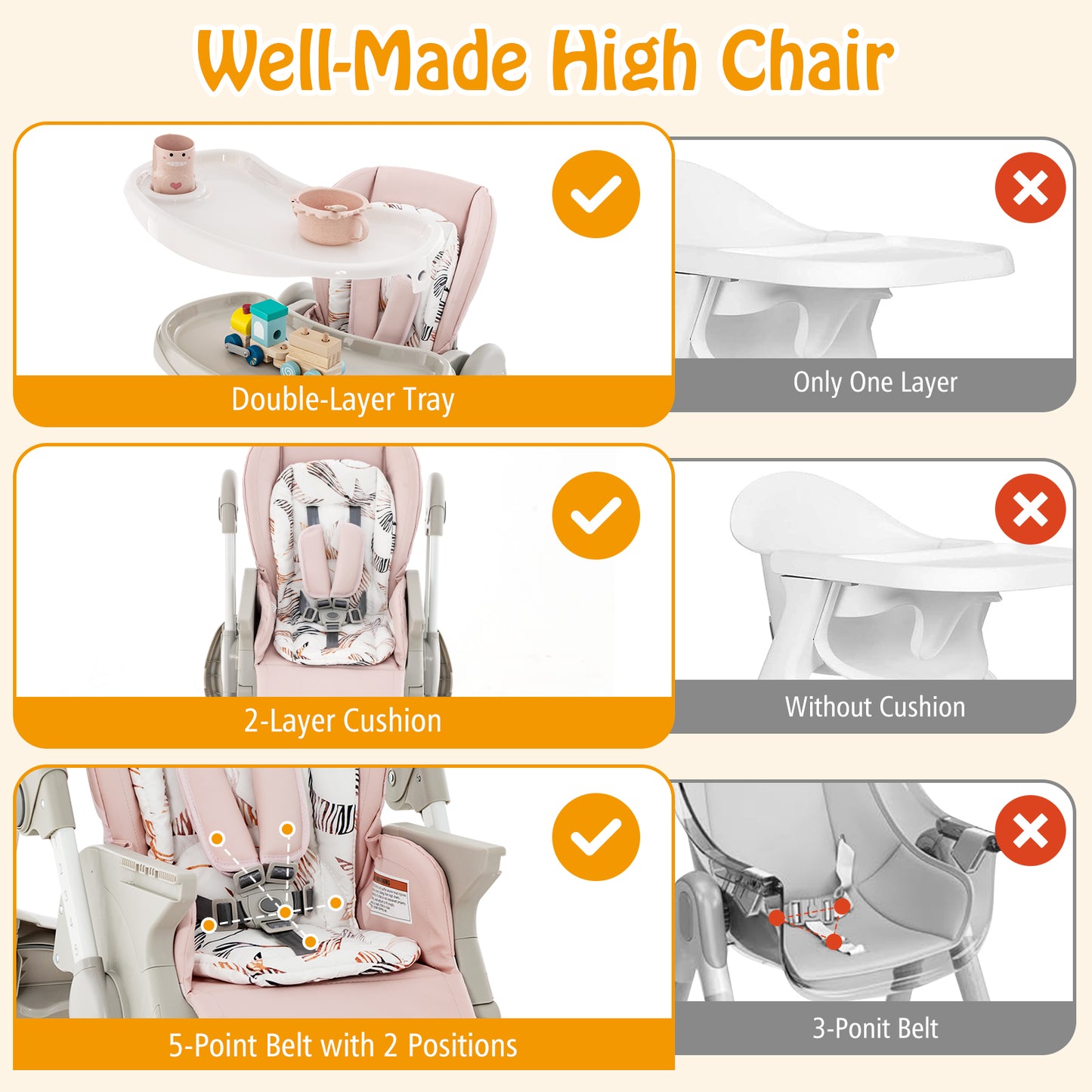 Folding Baby High Chair with Adjustable Height & Wheels