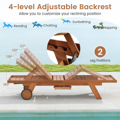 Outdoor Chaise Lounge Chair with Wheels & Adjustable Backrest