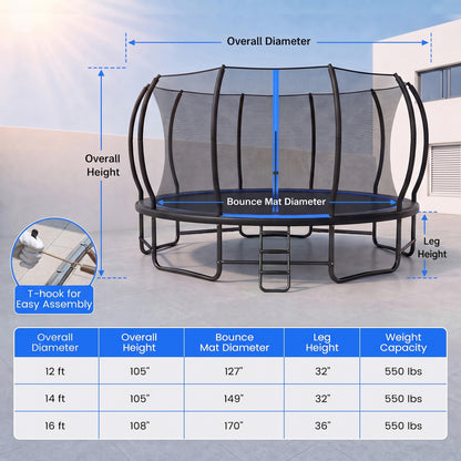 Outdoor Recreational Trampoline Giant Round Rebounder with Enclosure Net
