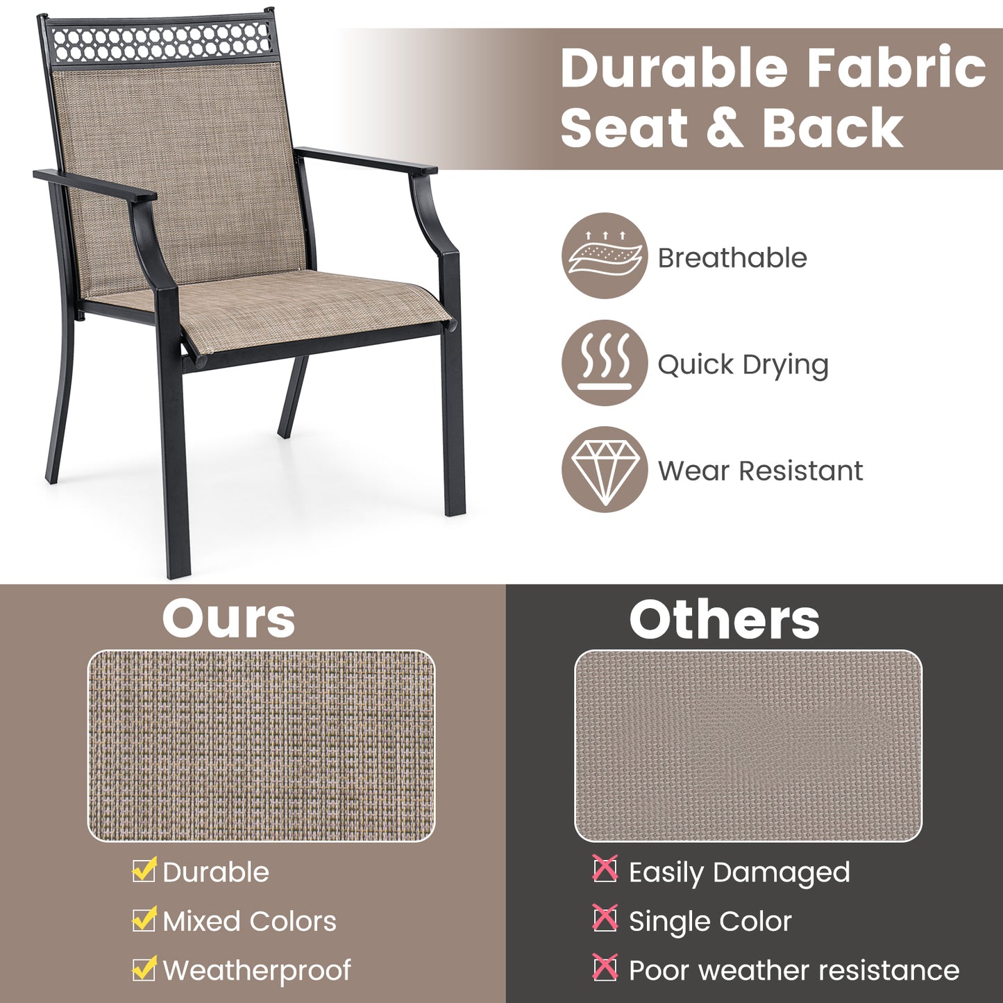 Patio Dining Chairs Set of 2 with Breathable Fabric