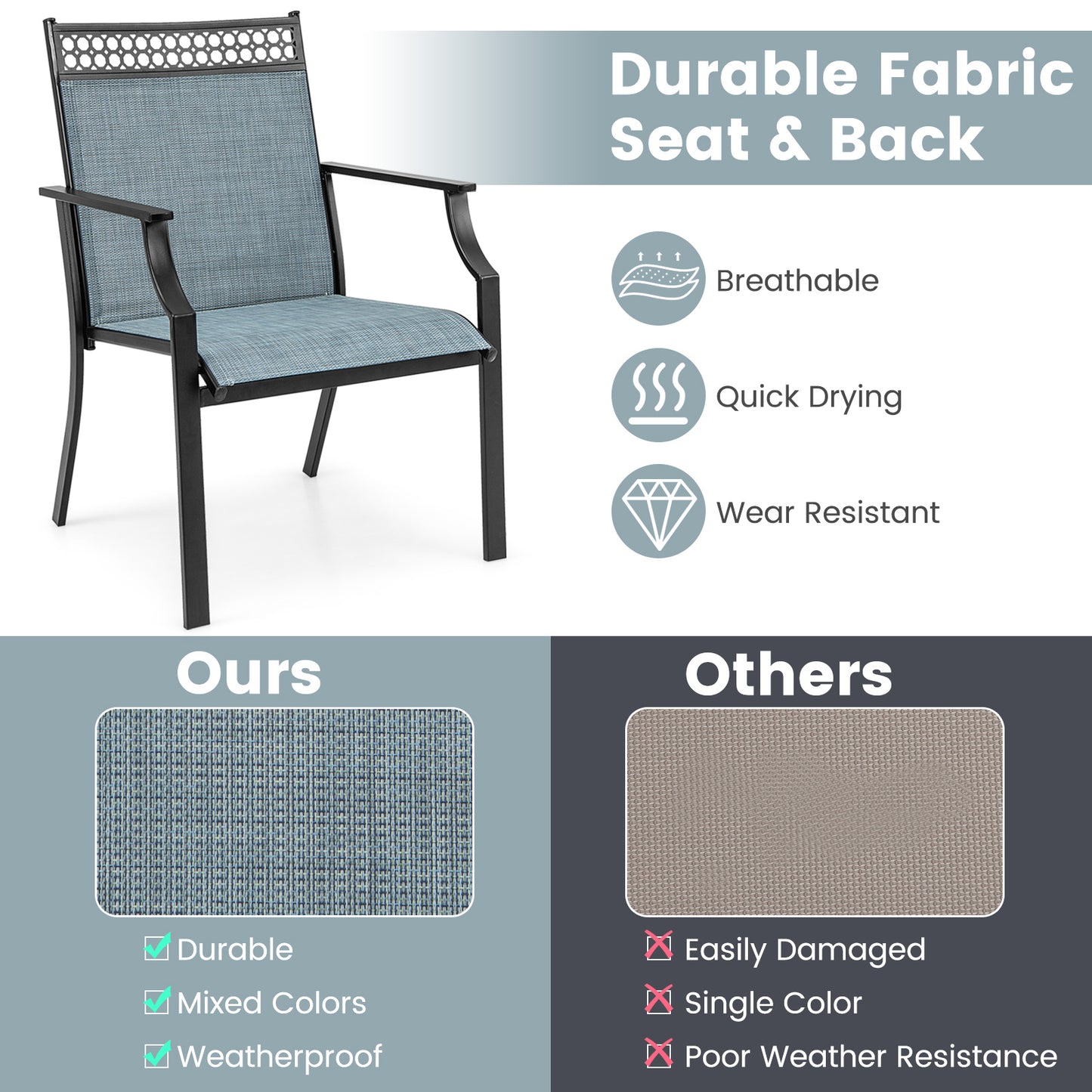 Patio Dining Chairs Set of 2 with Breathable Fabric