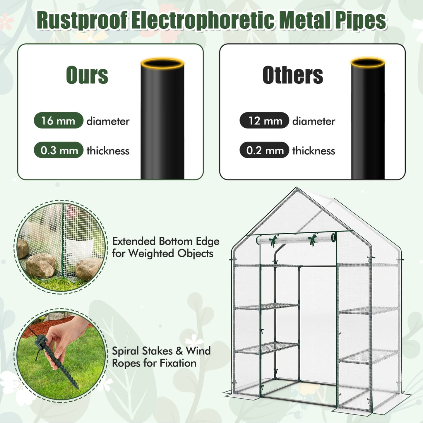 Portable Walk-in Greenhouse with 3 Tiers and 6 Shelves