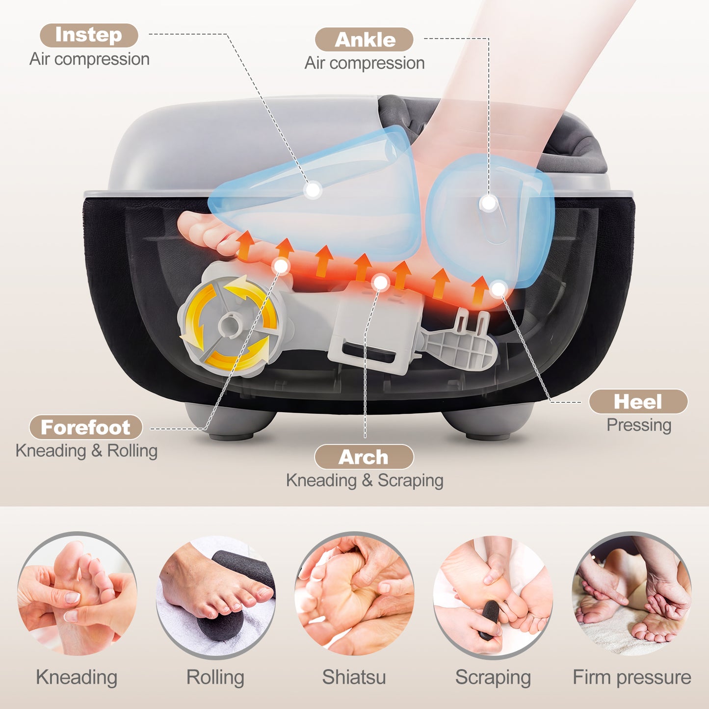 Shiatsu Foot Massager with Heat and Air Compression