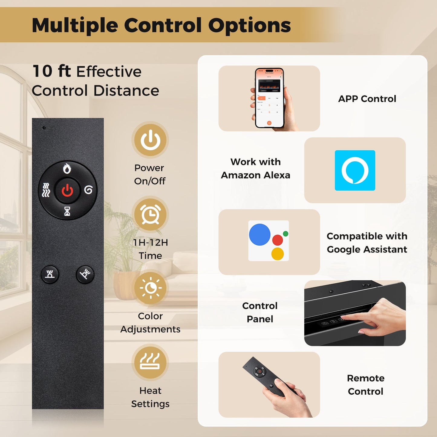 Smart WiFi Electric Fireplace Wall Mounted & Recessed 750W/1500W Heater