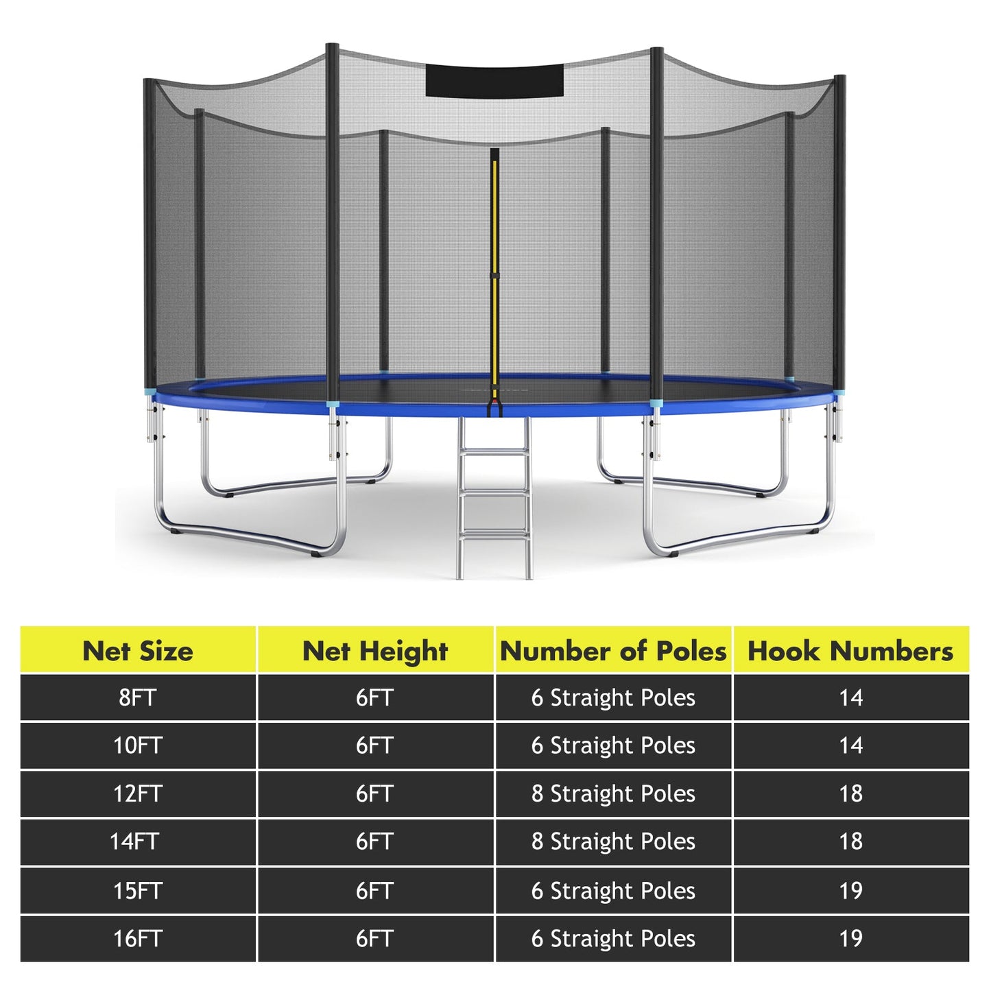 Trampoline Replacement Protection Enclosure Net with Zipper