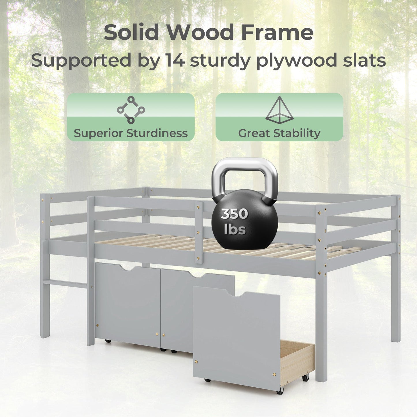 Twin Size Low Loft Bed with 3 Drawers with Ladder and Full-length Guardrails