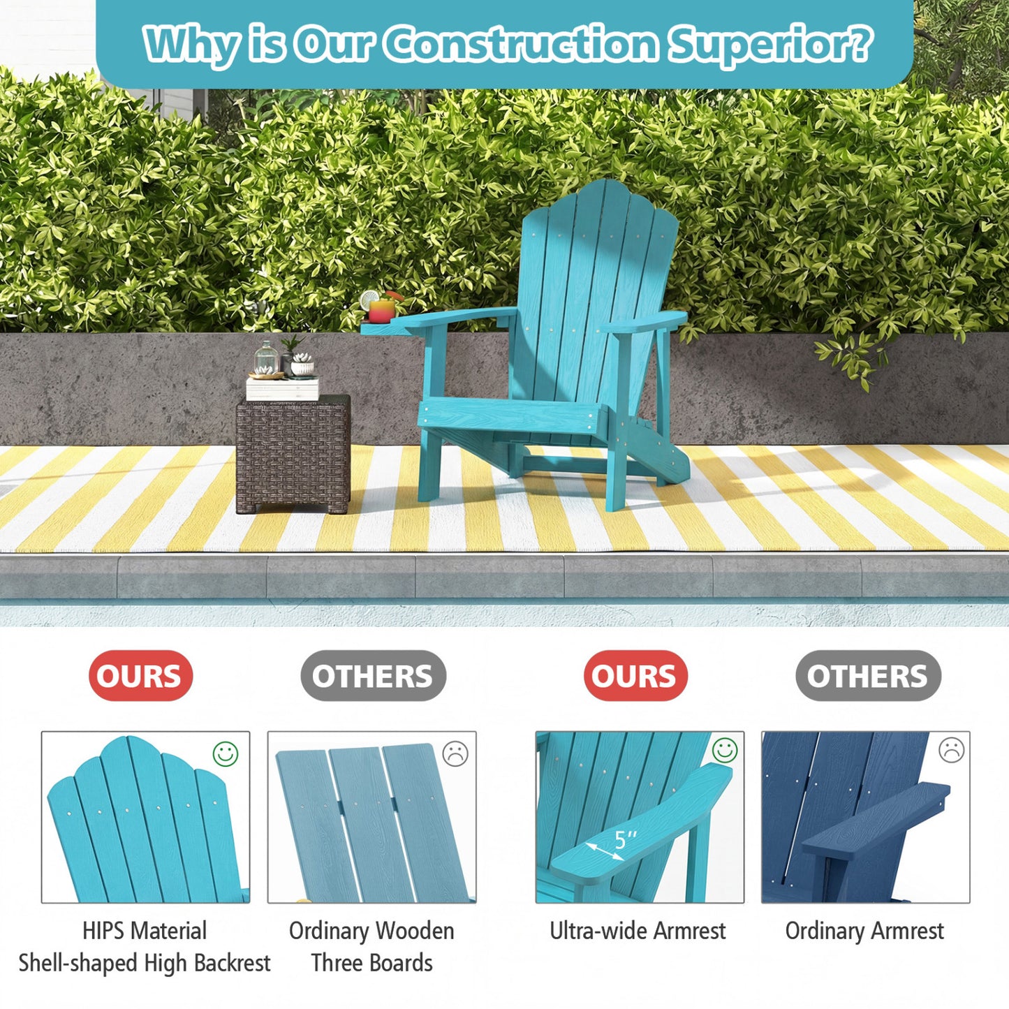 Adirondack Chair with Cup Holder - Weather Resistant HIPS