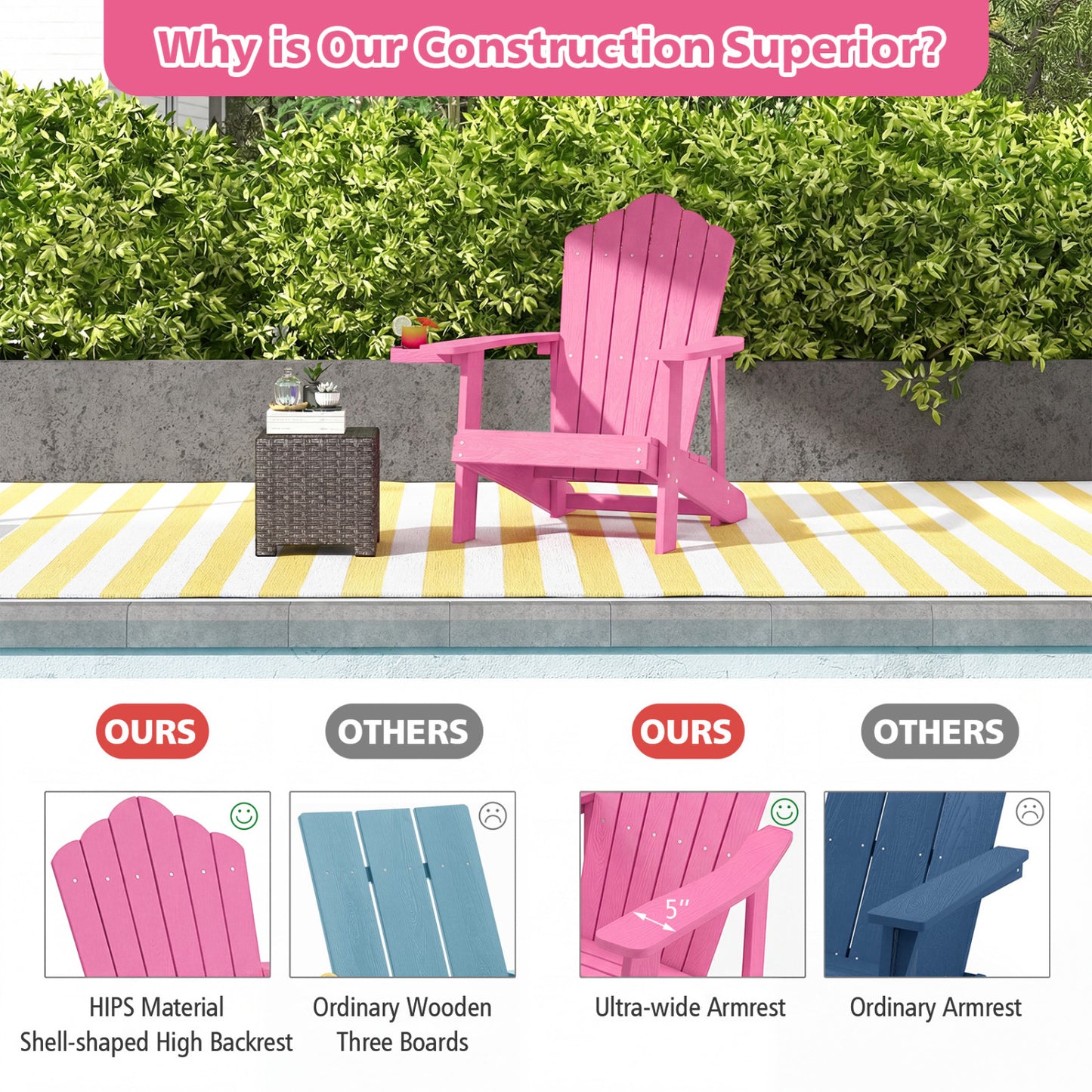 Adirondack Chair with Cup Holder - Weather Resistant HIPS