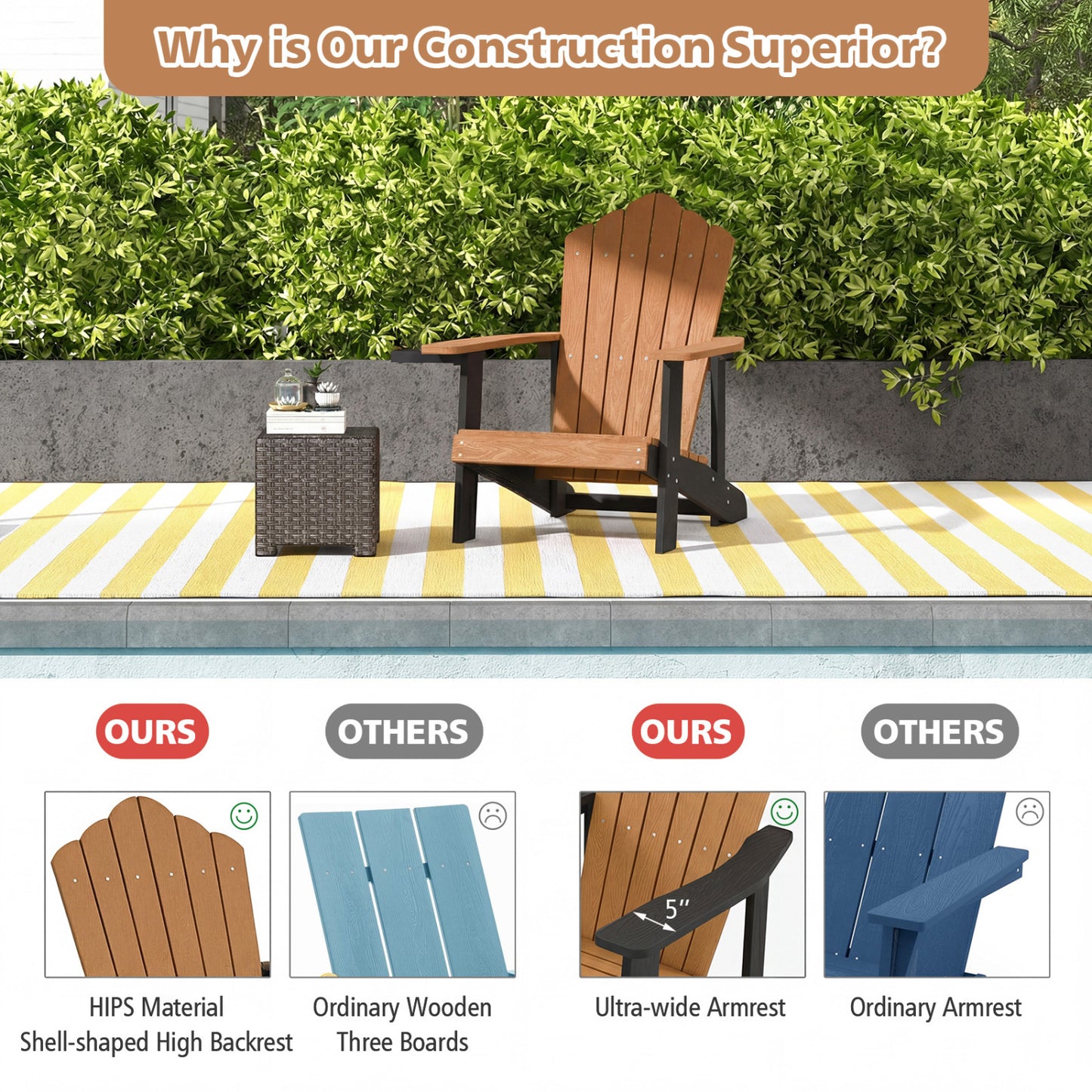Adirondack Chair with Cup Holder - Weather Resistant HIPS