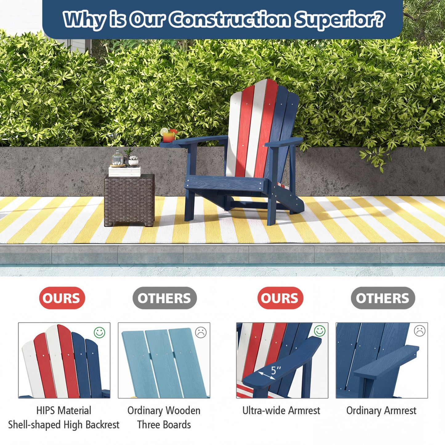 Adirondack Chair with Cup Holder - Weather Resistant HIPS