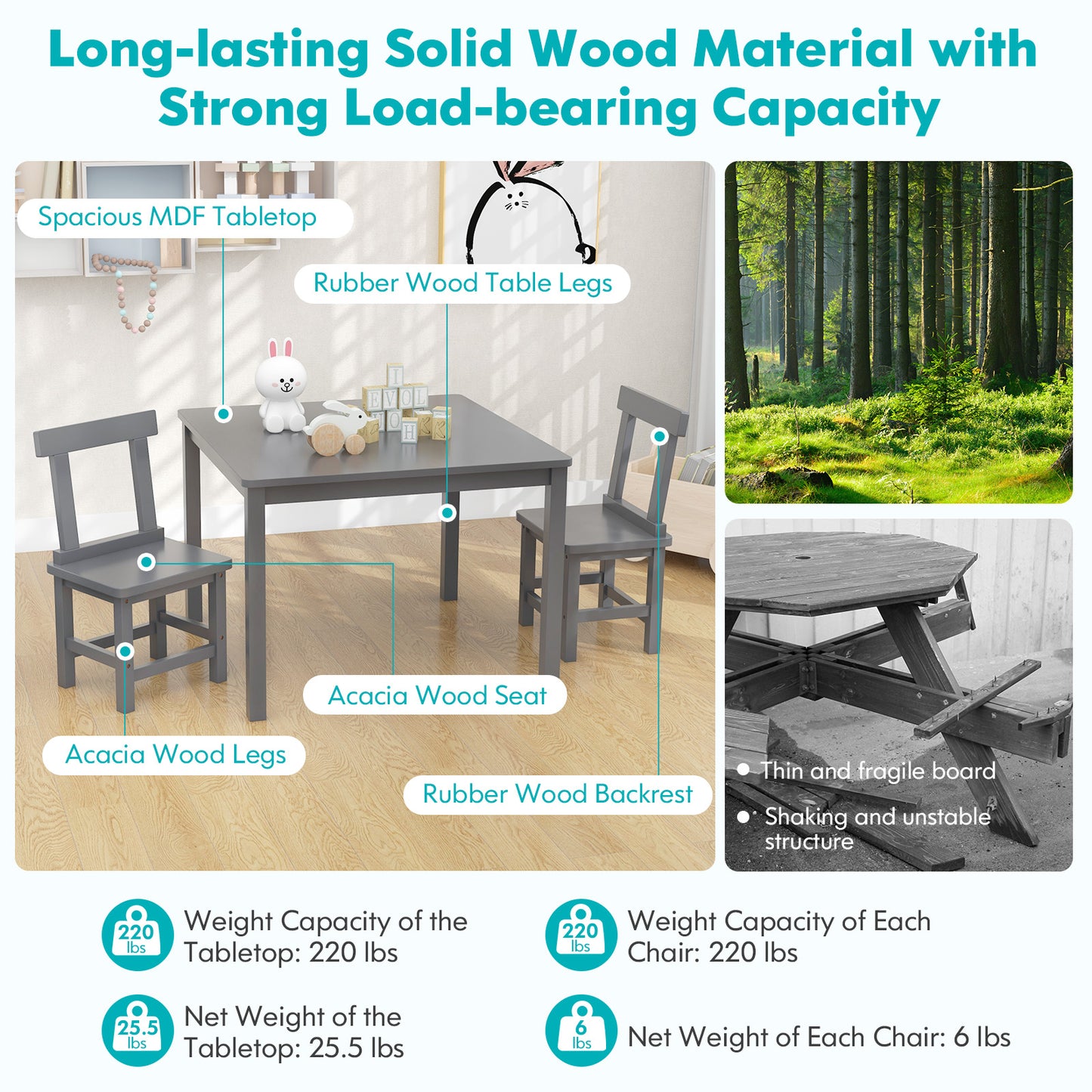 Kids Table and 2 Chairs Set - Solid Wood Construction