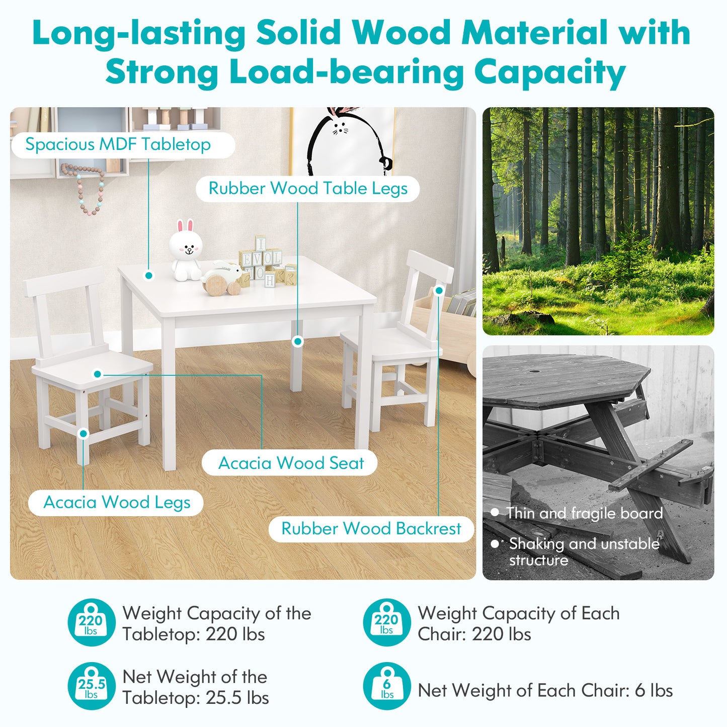 Kids Table and 2 Chairs Set - Solid Wood Construction