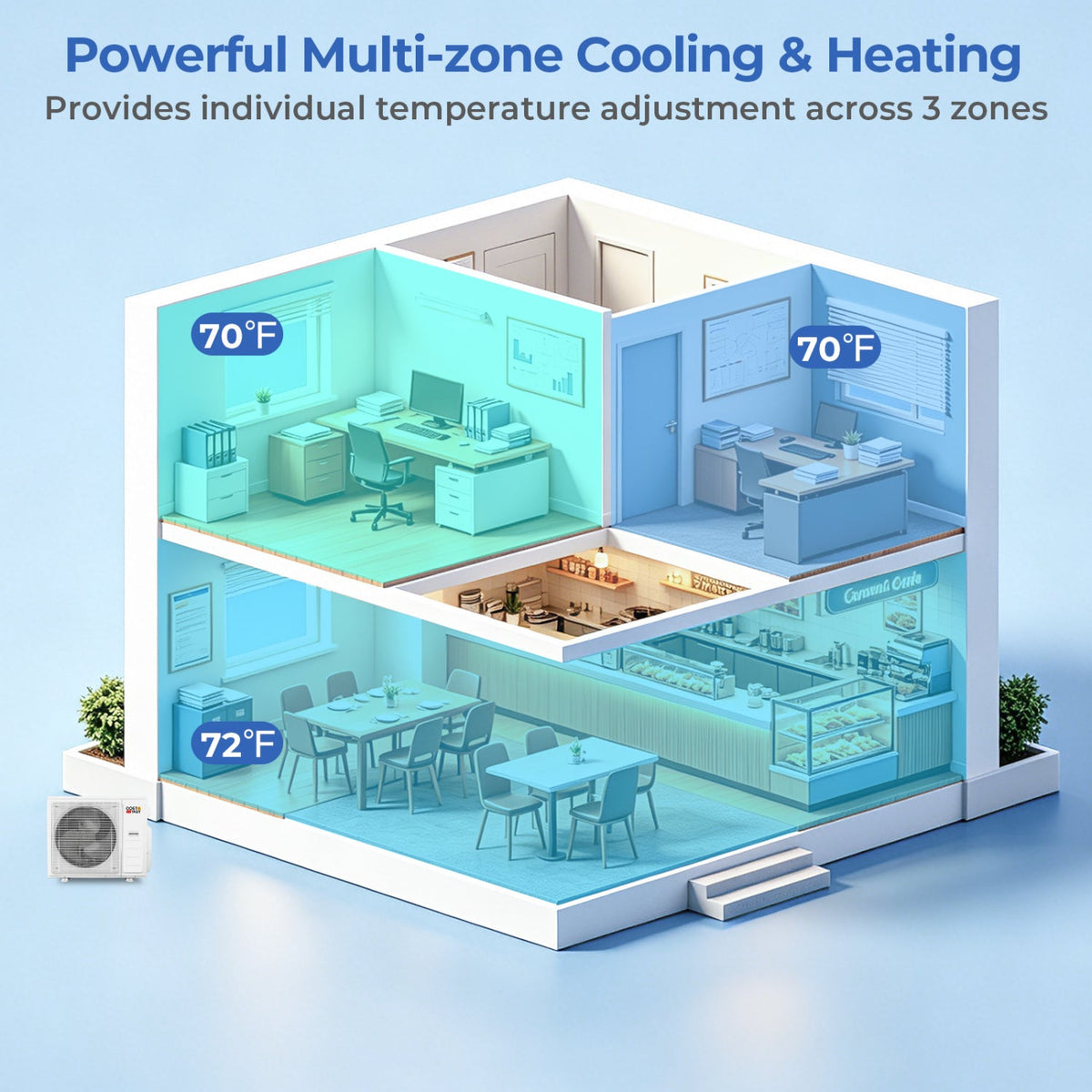 X-Pro 27000 BTU 3 Zone 24 SEER2 Ceiling Cassette Mini Split AC