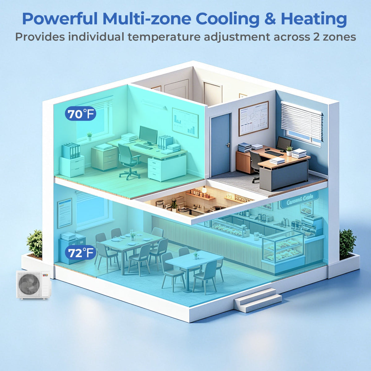 X-Pro 35000 BTU 2 Zone 22.5 SEER2 Ceiling Cassette Mini Split AC