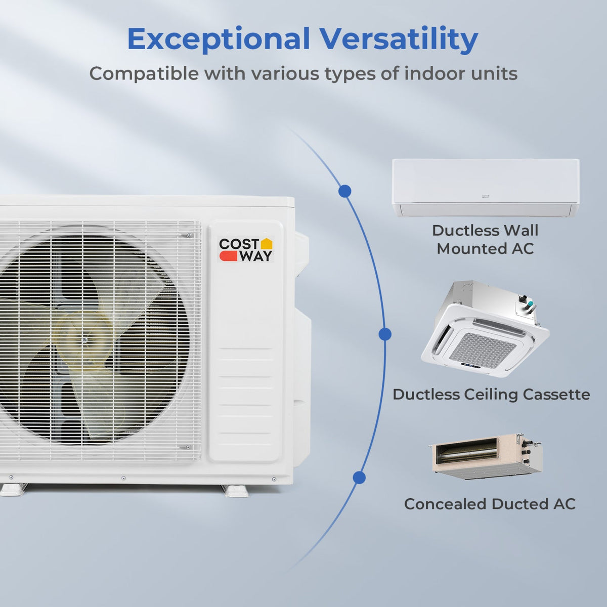 X-Pro 35000 BTU 4 Zone 22.5 SEER2 Ceiling Cassette Mini Split AC