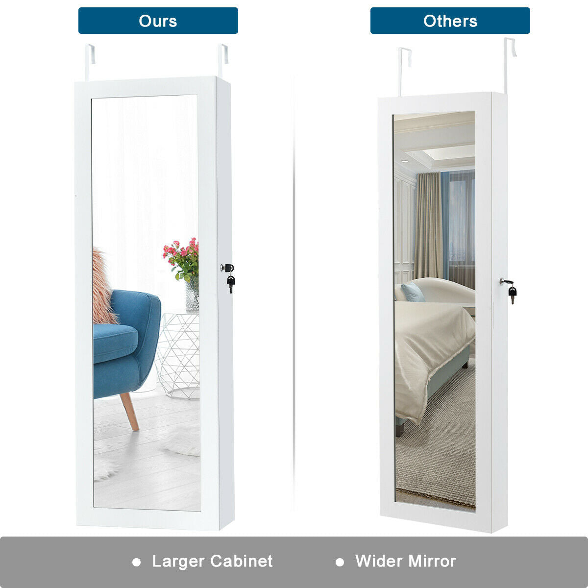LED Mirrored Jewelry Cabinet with Lock - Door/Wall Mount