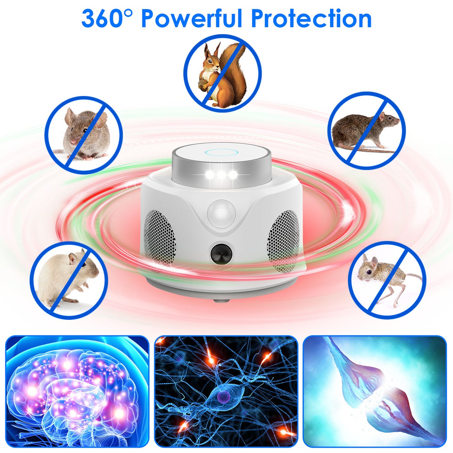 Ultrasonic Rodent Repeller with 360° Protection & LED Lights
