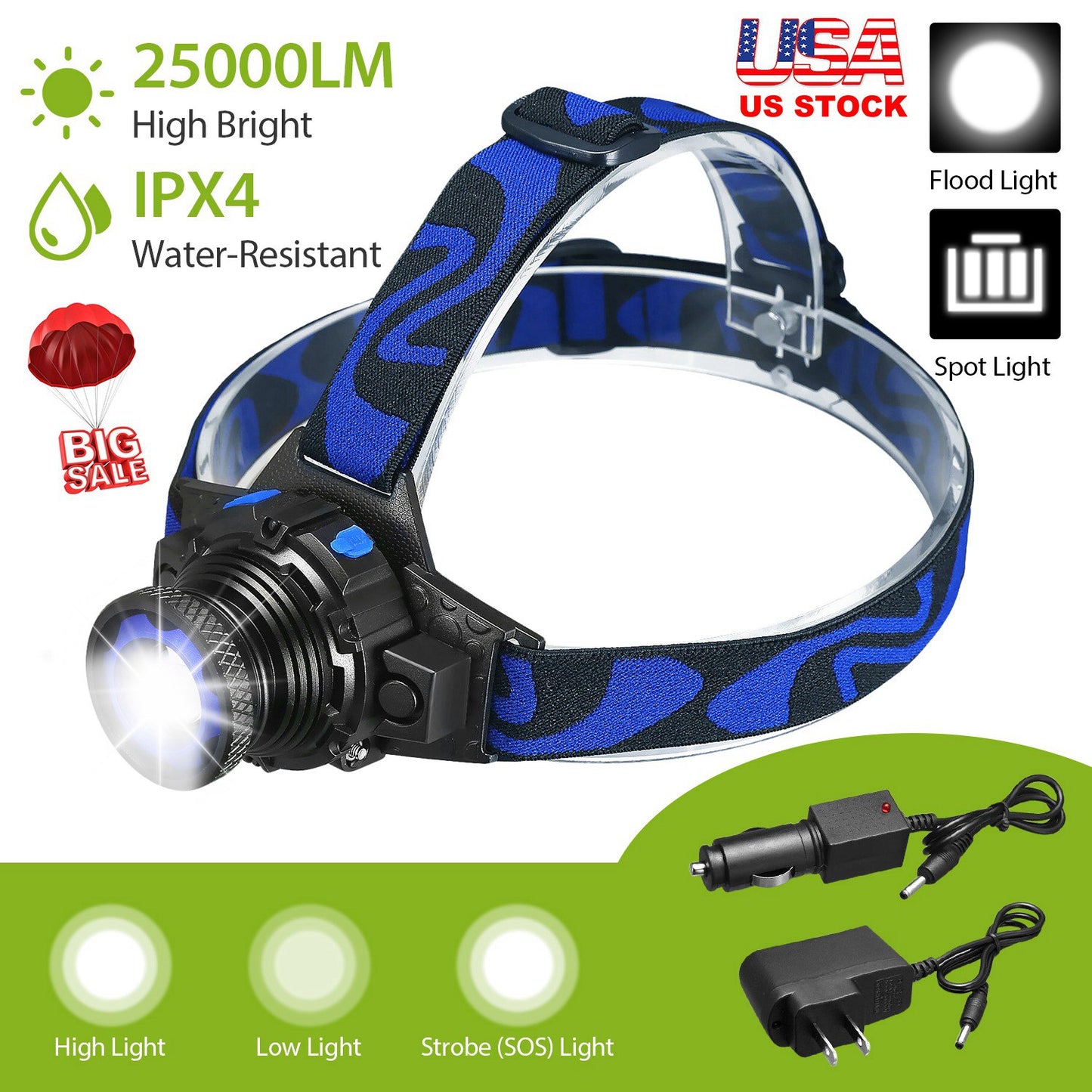 LED Headlamp 25000LM Rechargeable with Adjustable Beam